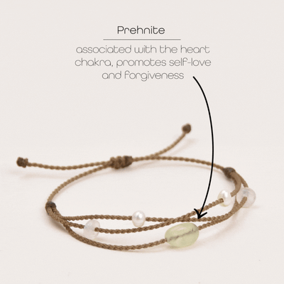 Mental Health Matters Bracelet